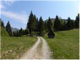 Stara Fužina - Rudnica